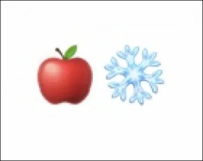 À qui correspondent ces émojis ?