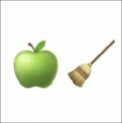 À qui correspondent ces émojis ?