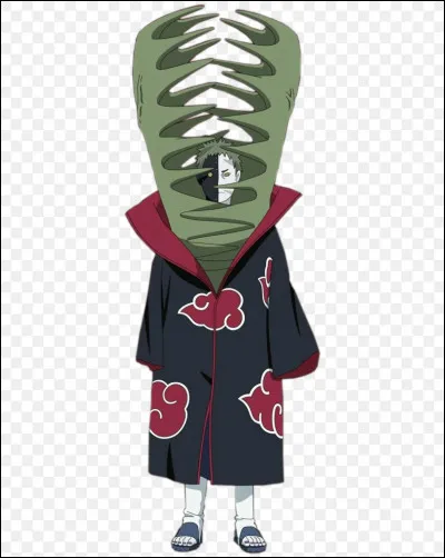 Comment se nomme le personnage affich&eacute; ci-dessous ?