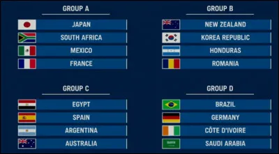 Quels sont les deux sports commençant deux jours avant la cérémonie d'ouverture ?