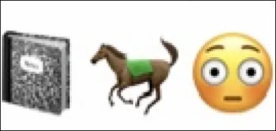 À qui correspondent ces emojis ?