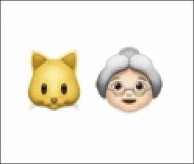 À qui correspondent ces emojis ?