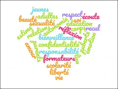 Maintenant que nous avons parlé du handicap en général, on va sintéresser au handicap mental.

Savez-vous quel sont les degrés de la déficience intellectuelle ?