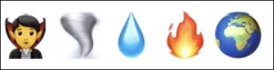 &Agrave; qui correspondent ces &eacute;mojis ?