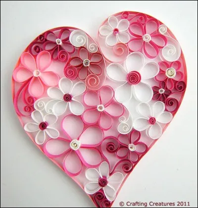 Où est située la Basilique du Sacré-Cur à Paris ?