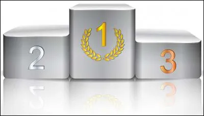 Quelle équipe ne termine pas à la première place de son groupe ?