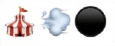 À qui correspondent ces émojis ?