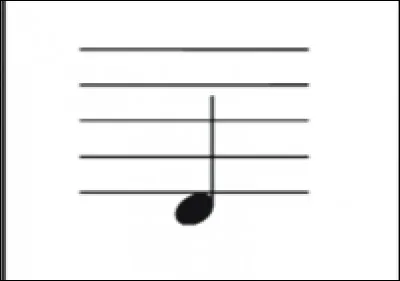 Quelle est cette note de musique ?