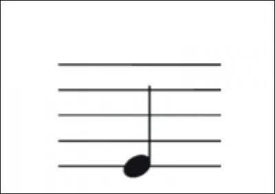 Quelle est cette note ?