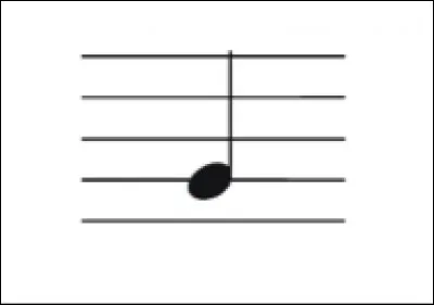 Quelle est cette note ?