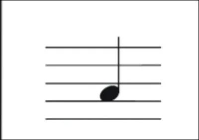 Quelle est cette note ?