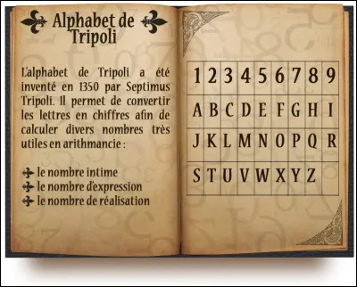 Qui a été prof darithmomancie ?