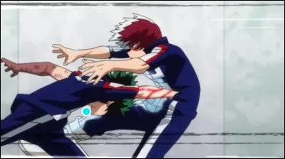 Quand un ami se fait agresser, comment réagis-tu ?