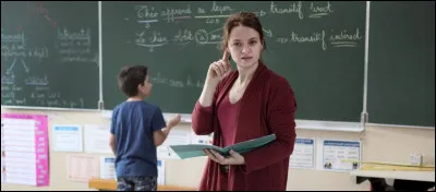 Tu as oublié d'apprendre ta leçon, que fais-tu quand le professeur te demande de la réciter ?