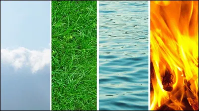 Quel est ton signe astrologique ?