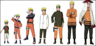 À quel âge Naruto finit-il le manga ?