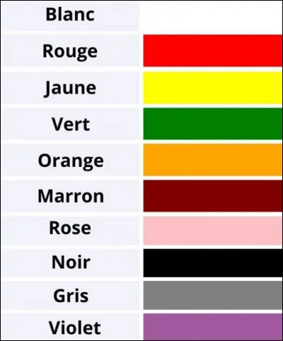 Quelle est ta couleur pr&eacute;f&eacute;r&eacute;e ?