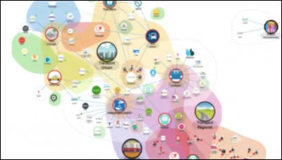 En cartographie, un plan A3 ...