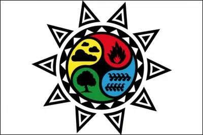 Quel élément es-tu ?