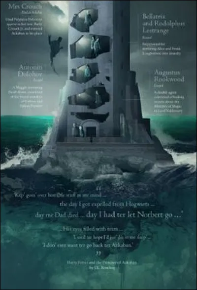 Comment s'appelle la prison d'Azkaban en anglais ?