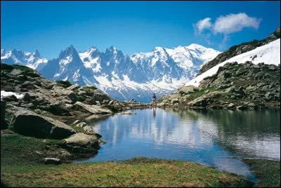 Mont Blanc : je vous demande de faire très attention aux majuscules :