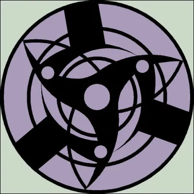 Quel type de jutsu Itachi utilise-t-il ?