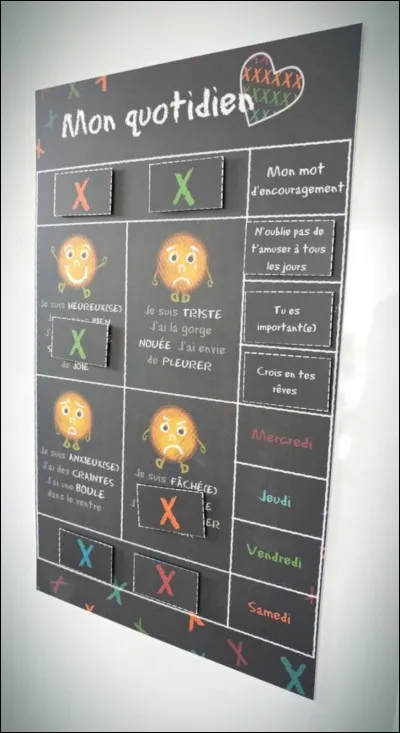 À quel point est-ce facile pour toi de mettre des mots sur tes émotions ?
