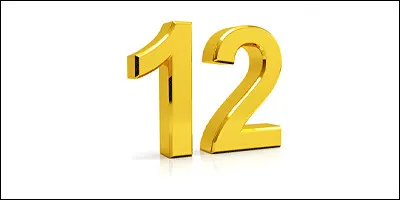 Le carré de -12 est égal à...