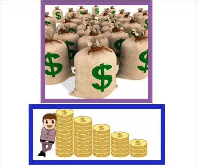 La banque a reçu 40 caisses de pièces de monnaie et chaque pièce doit peser 4 grammes. Dans l'une d'elles, parmi les 40 caisses, les pièces pèsent 3 grammes. On numérote les caisses de 1 à 40, et on prélève de chaque caisse numéro k ، k pièces . La masse des pièces tirées est 800 grammes. 
Quel est le numéro de la caisse légère ?