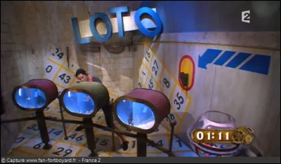 Et quel est le numéro de la cellule du loto ?