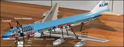 Enfin, comment appelle-t-on ceci ?