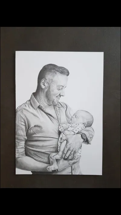 As-tu déjà pris une commande ? (Famille, amis, inconnus...)