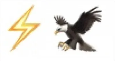 Quelle divinité correspond à ces émojis ?