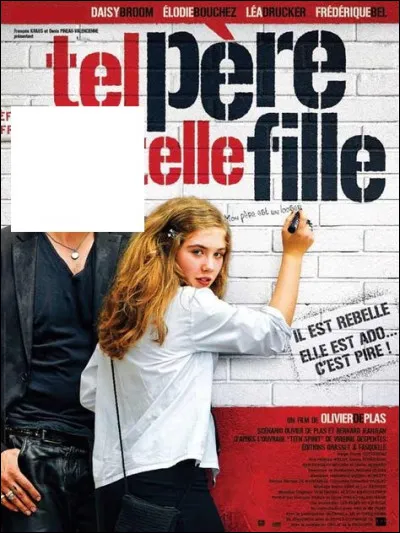 Qui joue le père dans ce film ?