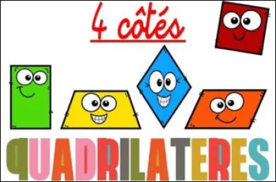 La somme des quatre angles d'un quadrilatère est toujours égal à...