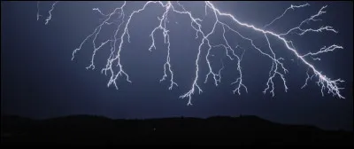 De quoi as-tu peur ?