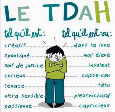 Quels traitements pour un TDA/H ?