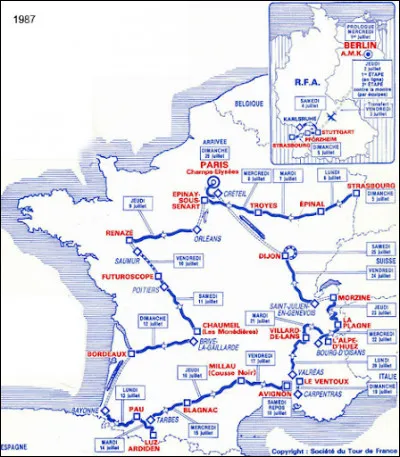 Lors de l'édition 1987, 20 coureurs colombiens sont au départ.