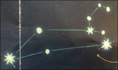 Quelle est cette constellation ?