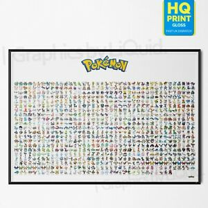 Quiz Pokemon
