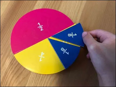 Si un tiers de pizza vaut 1,66 euros, la pizza entière vaut 4,88 euros.