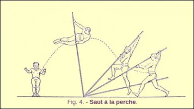 Bien qu'existant chez les Grecs comme exercice gymnique, le saut à la perche ne se transforme en sport lors que des jeux irlandais* (les "Tailteann Games") vers 550 av. J.-C. Avec une particularité, tout de même ! Laquelle ?