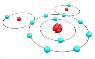 Un ion qui porte une charge positive est un anion.