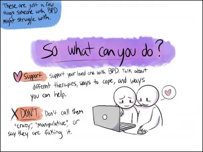 Parmi ces divers traitements, lequel s'avère être le moins efficace pour un trouble borderline ?