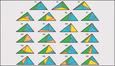Et tant quon est sur ce thème, quest-ce quun triangle isocèle-rectangle ?