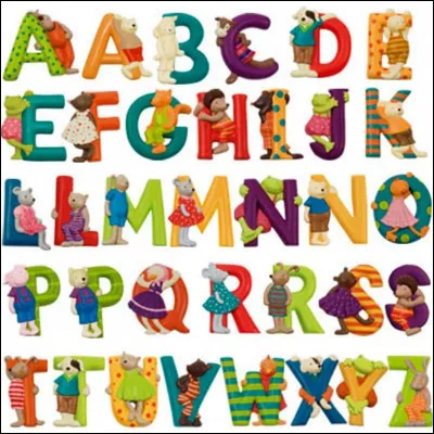 Ton nom commence par :