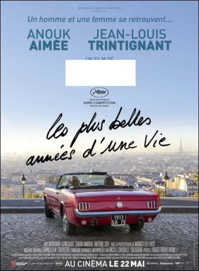 Qui a réalisé ce film ?