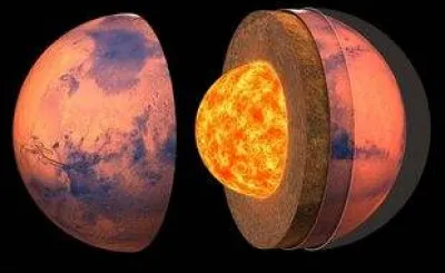 Retrouvez le diam&egrave;tre &eacute;quatorial de la plan&egrave;te Mars.