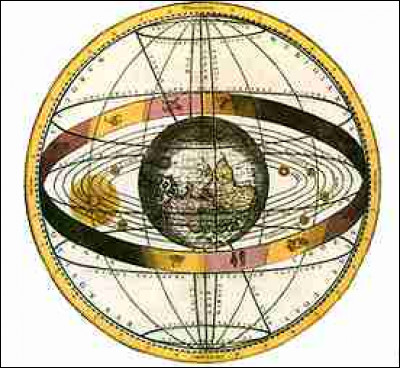 Le système géocentrique élaboré au IIe siècle par .... a perduré jusqu'au XVIe siècle. (géocentrisme : le Soleil tourne autour de la Terre)