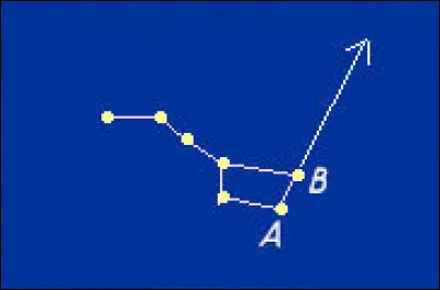 Si vous prolongez la distance A-B environ 5 fois, vous tombez... (Complétez !)